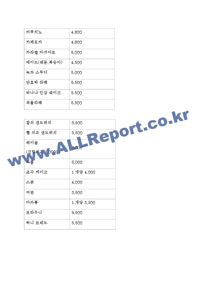 카페 창업계획서 - 룸 형식 커피전문점 창업 사업계획서.hwp