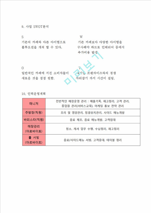 카페 창업계획서 - 커피전문점 창업 사업계획서.hwp