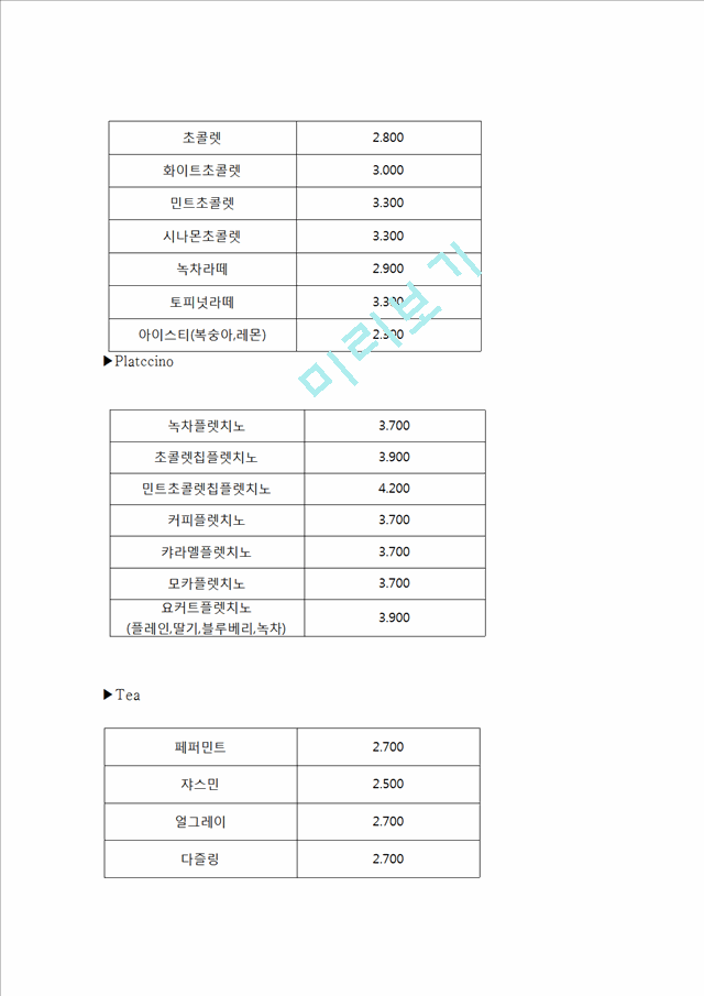 카페 창업계획안.hwp