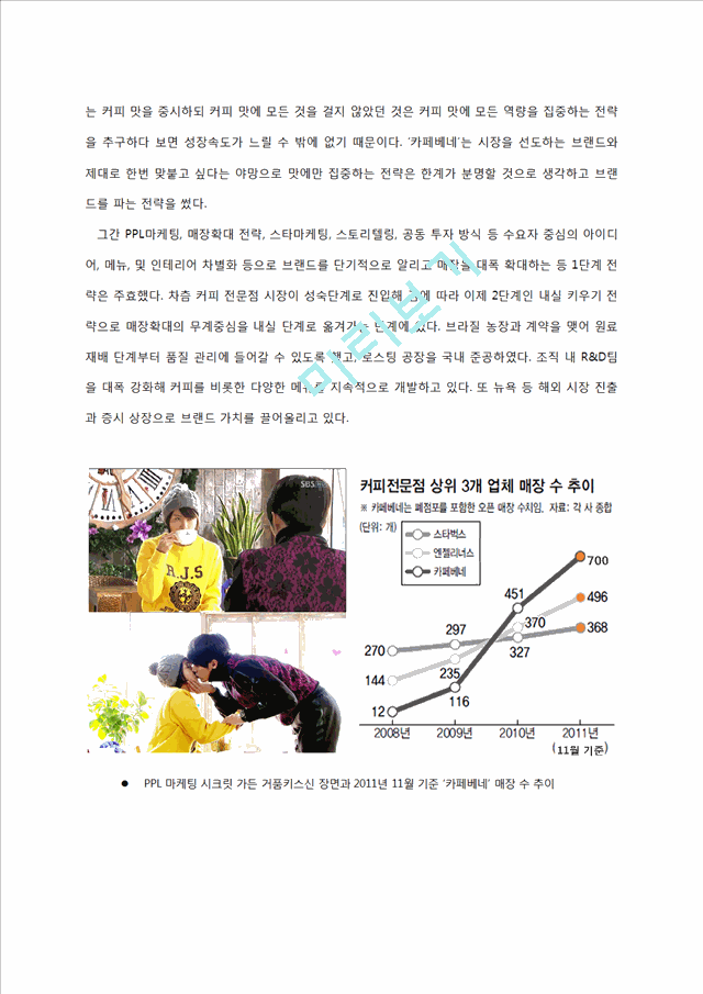 카페베네 미국진출위한 마케팅 STP,SWOT,4P 전략 제안보고서.docx