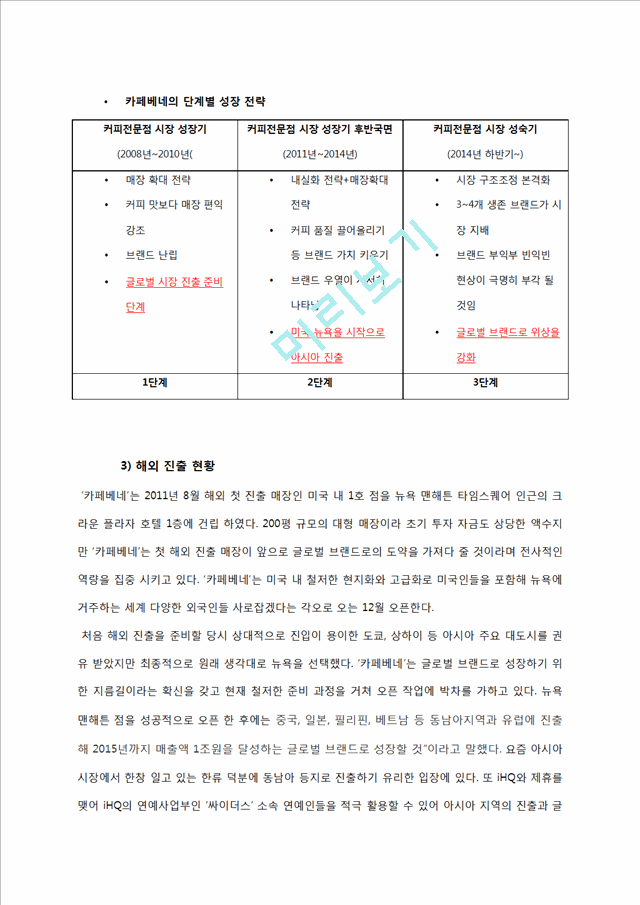 카페베네 미국진출위한 마케팅 STP,SWOT,4P 전략 제안보고서.docx