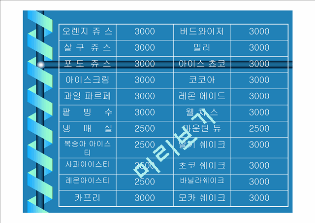 카페_사업계획서.ppt