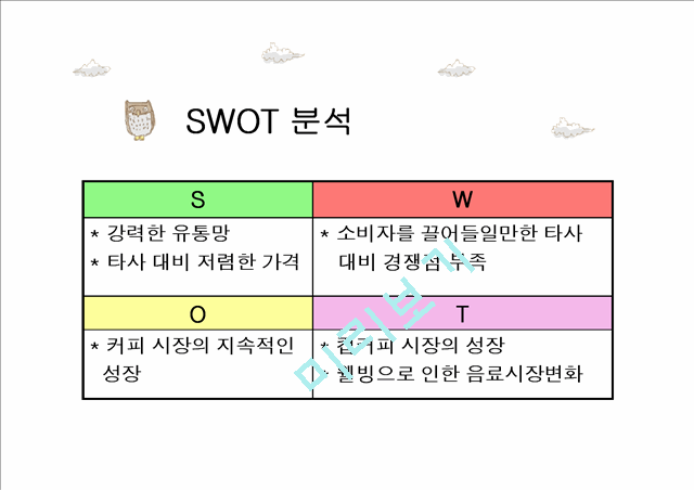 캔커피 레쓰비(Let’s be) 광고분석.ppt