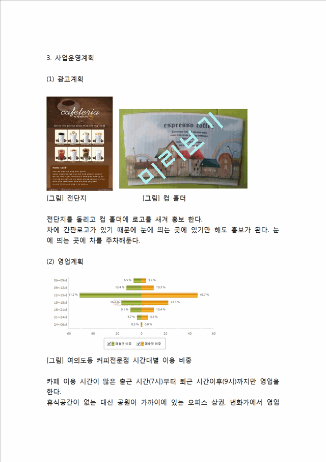 커피전문점 창업계획서 - 카페 창업 사업계획서 (운영전략,마케팅전략,홍보전략,인력계획,인테리어,재무전략).hwp