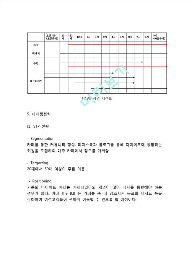 커피전문점 창업계획서 - 카페 창업 사업계획서 (운영전략,마케팅전략,홍보전략,인력계획,인테리어,재무전략).hwp