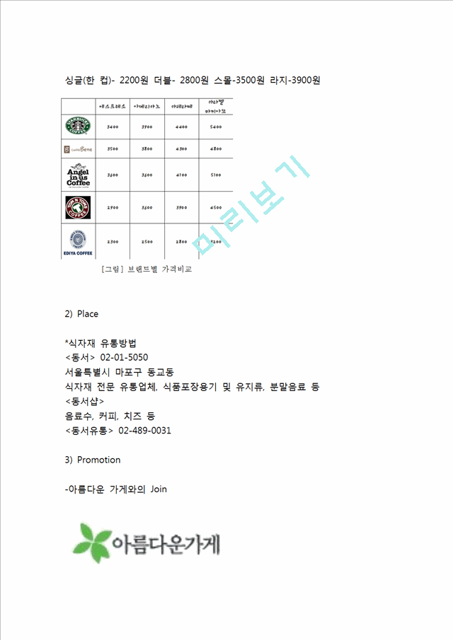 커피전문점 창업계획서 - 카페 창업 사업계획서 (운영전략,마케팅전략,홍보전략,인력계획,인테리어,재무전략).hwp