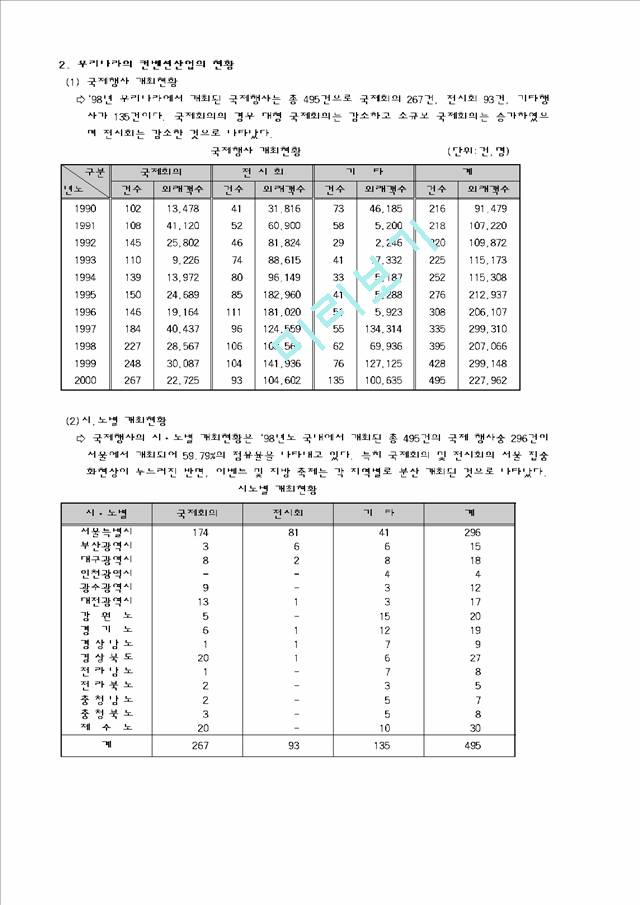 컨벤션산업.hwp