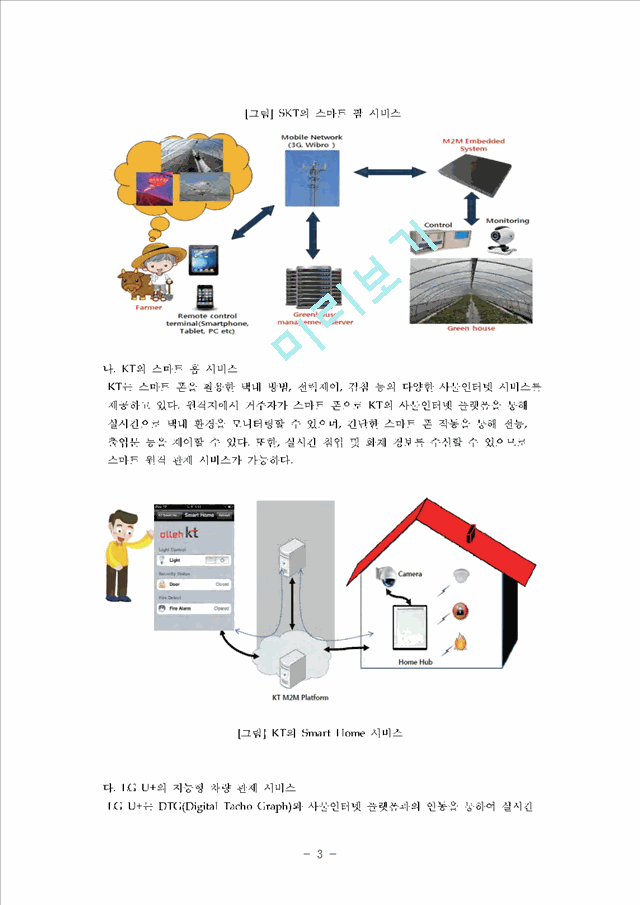 컴퓨터 공학개론 - 사물인터넷(IoT)에 관해.hwp