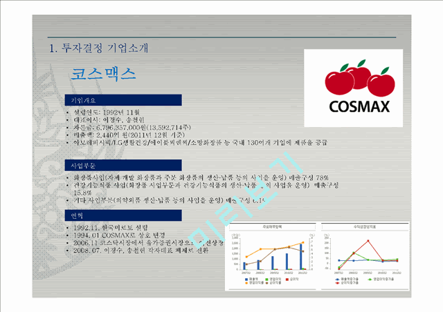 코스맥스 DCF 모델로 본 기업 평가.pptx