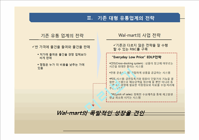 코스트코 유통 업계의 운영방식에 혁신을 가져오다(월마트와의 비교분석).pptx