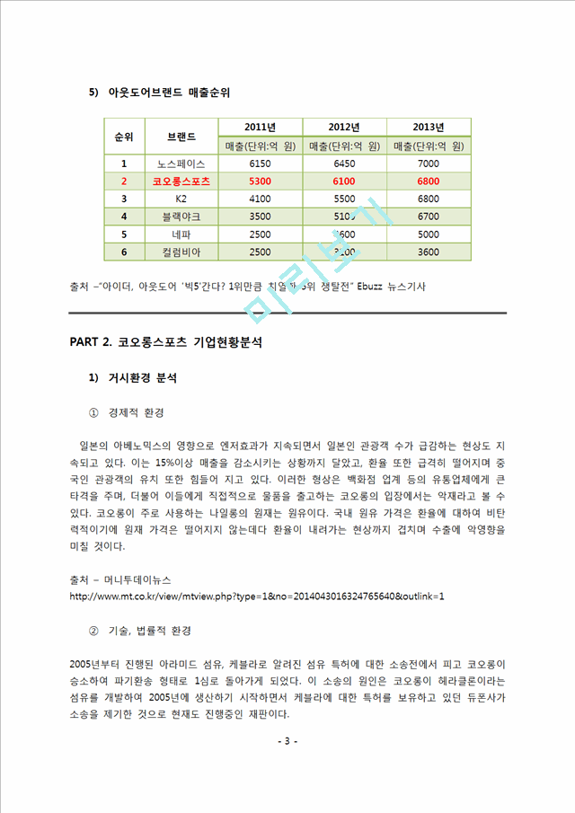 코오롱스포츠 기업분석과 SWOT분석및 코오롱스포츠 경영전략분석 레포트.docx