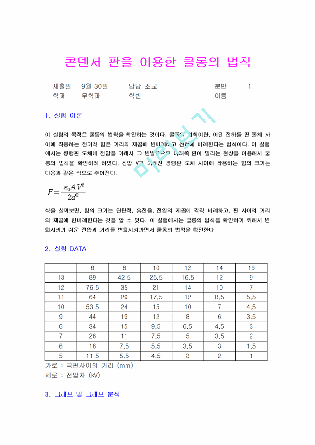 콘덴서판을이용한쿨롱의법칙.doc