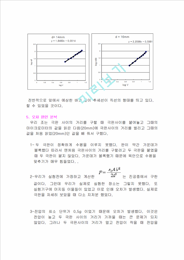 콘덴서판을이용한쿨롱의법칙.doc