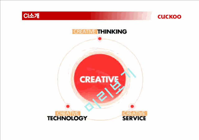 쿠쿠마케팅전략,쿠쿠마케팅분석,쿠쿠향후전망,Cuckoo마케팅전략,Cuckoo분석,밥솥시장.pptx