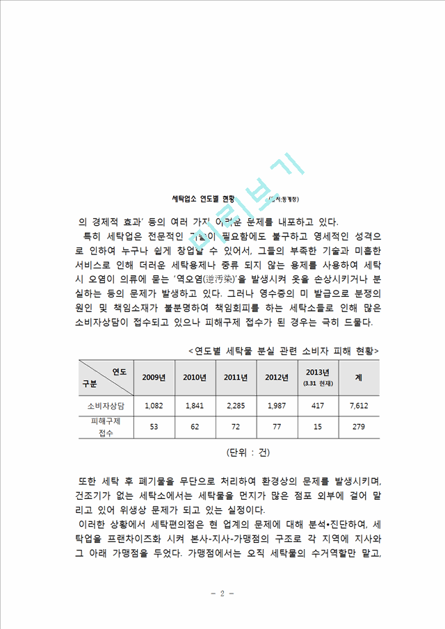 크린토피아 서비스마케팅(STP,SWOT,7P)전략분석및 크린토피아 기업 성공사례분석과 크린토피아 미래전망.hwp