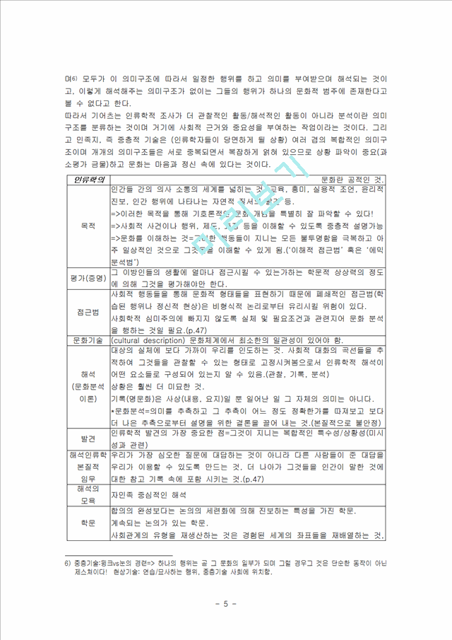 클리퍼드 기어츠의 주요 생애, 주요 사상, 문화의 해석 줄거리 요약, 내용 요약, 감상문, 독후감, 느낀점, 나의 소감, 나의 견해 총체적 조사분석.hwp