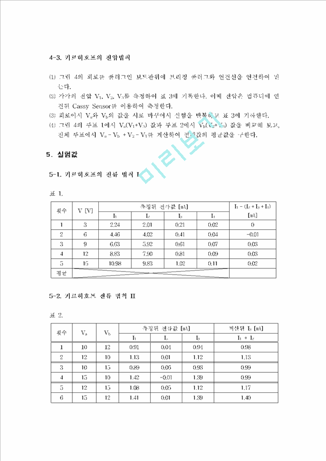 키르히호프의 법칙 결과레포트.hwp