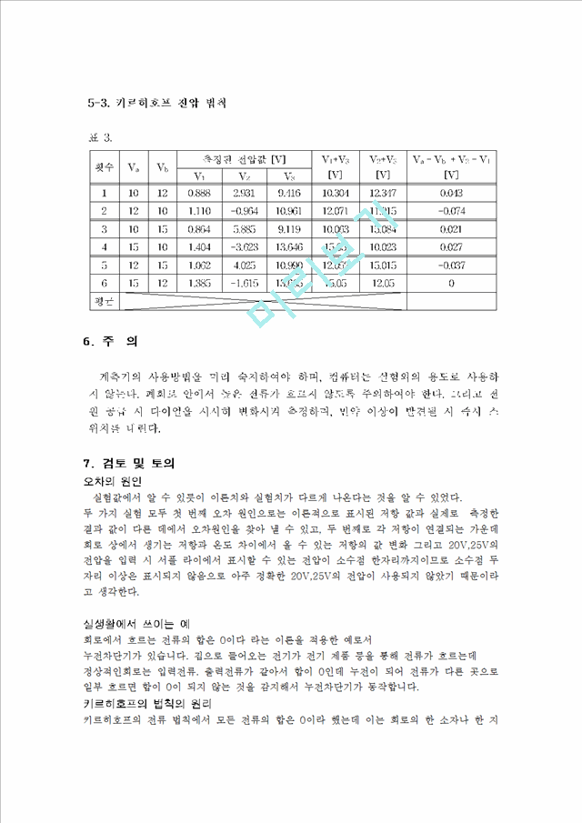 키르히호프의 법칙 결과레포트.hwp