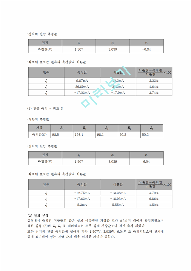 키르히호프의법칙.hwp