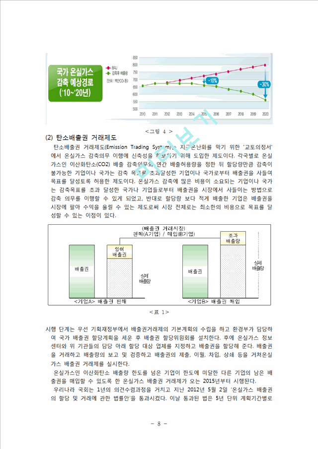 탄소 발자국의 정의와 유래,필요성,개선방안 및 시사점.hwp