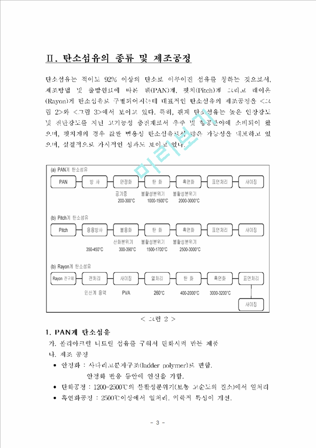 탄소섬유.hwp