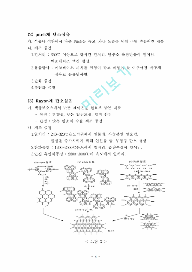 탄소섬유.hwp