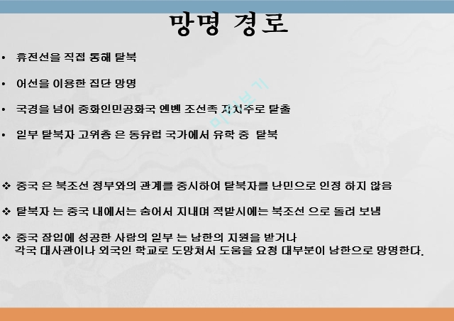 탈북 난민의 개념,탈북자의 역사,망명 경로,국제법상 지위,탈북자들의 망명.pptx