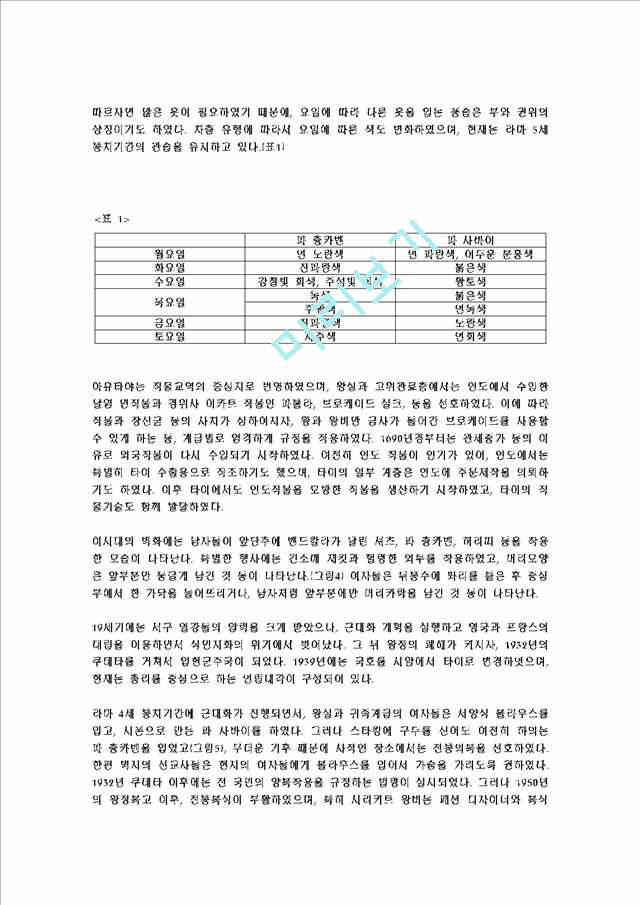 태국의 전통의상.hwp