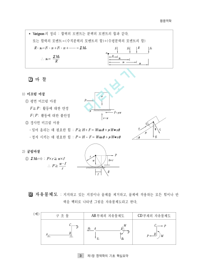 토목기사 필기 1. 응용역학요점정리.pdf