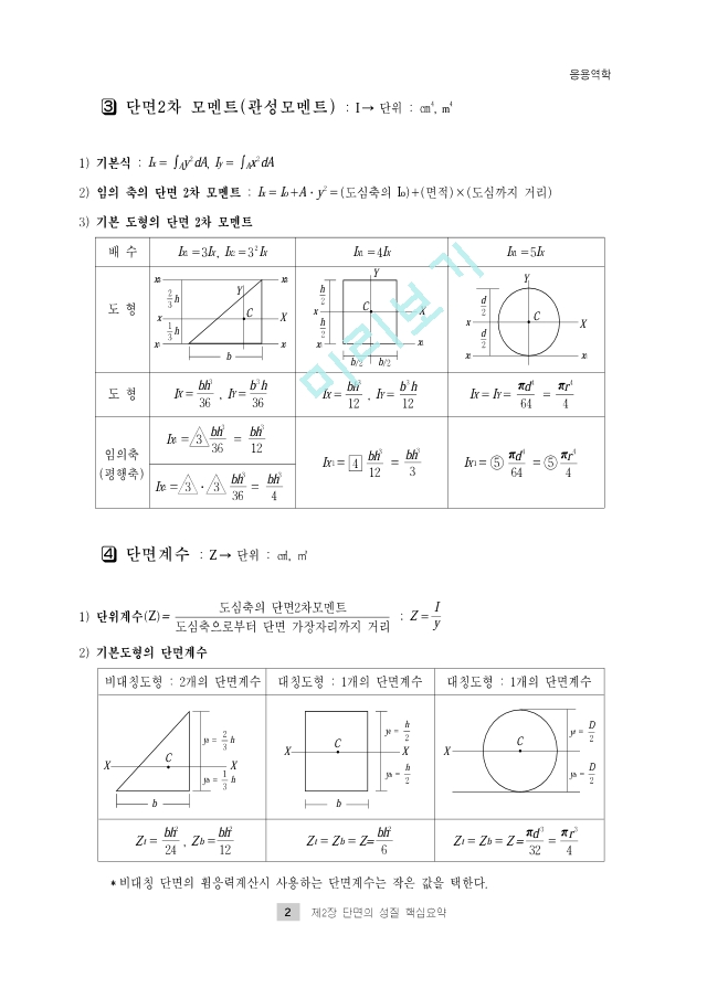 토목기사 필기 1. 응용역학요점정리.pdf