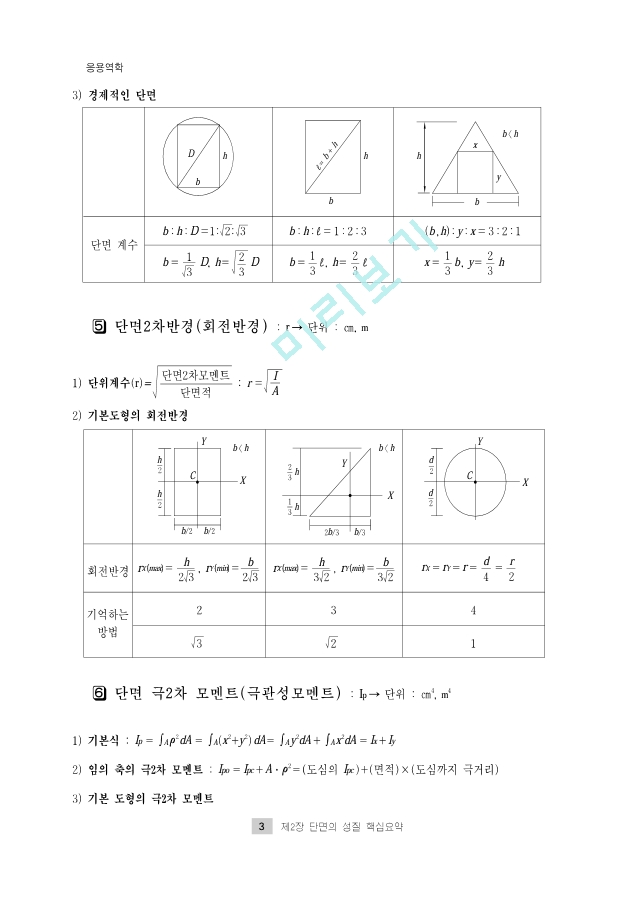 토목기사 필기 1. 응용역학요점정리.pdf