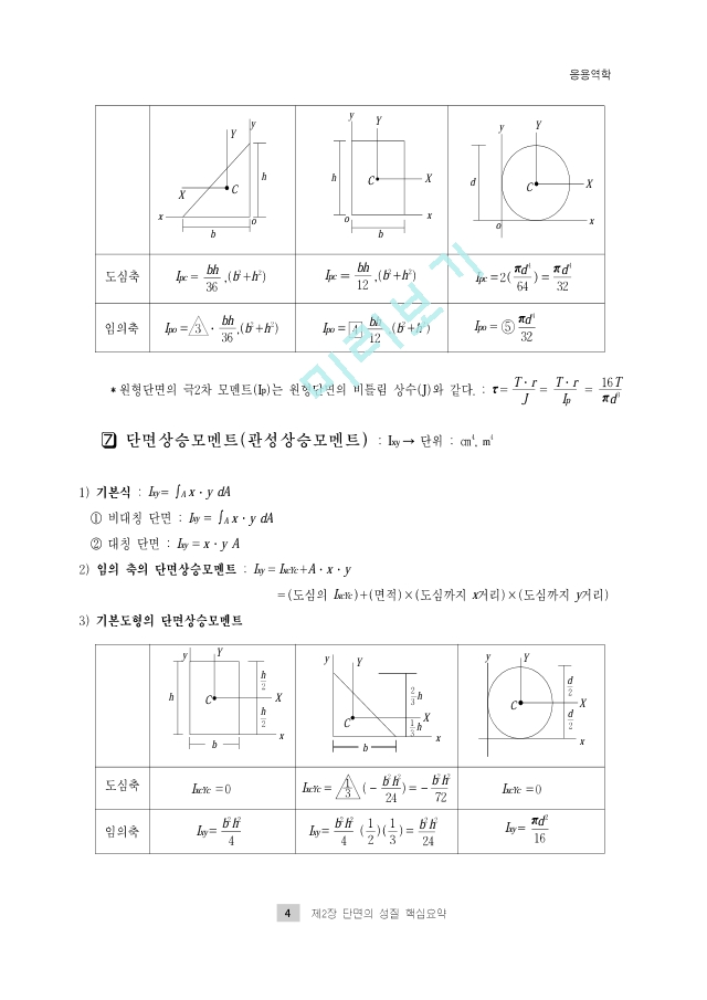 토목기사 필기 1. 응용역학요점정리.pdf