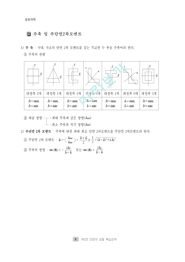 토목기사 필기 1. 응용역학요점정리.pdf