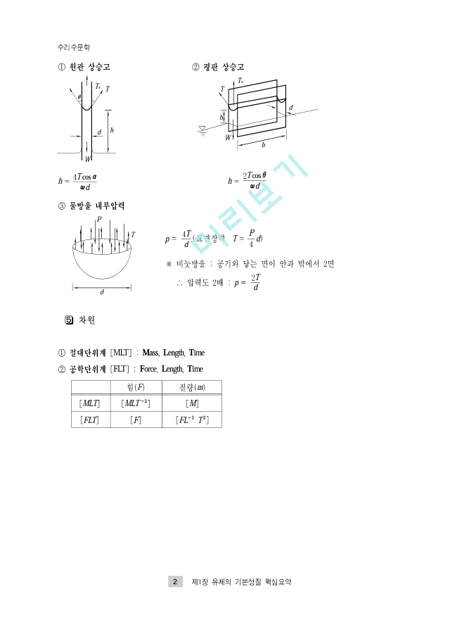 토목기사 필기 3. 수리학및수문학.pdf