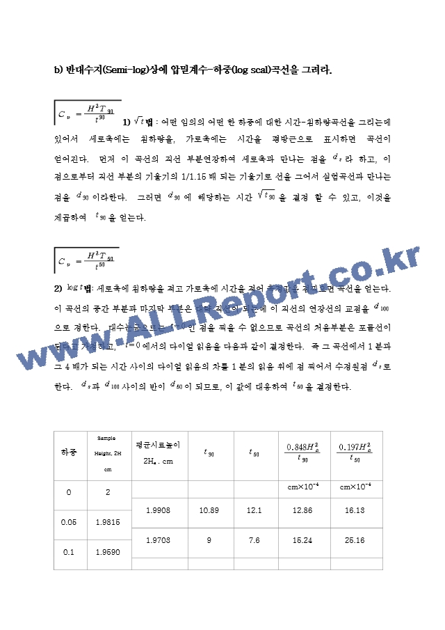 토질역학 8장 연습문제.hwp