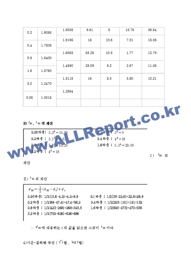 토질역학 8장 연습문제.hwp