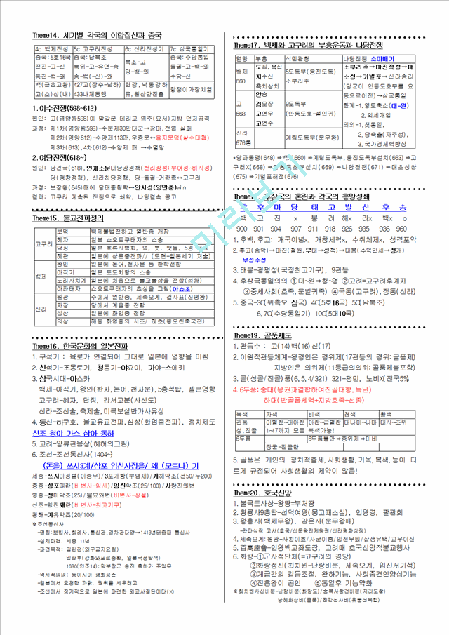 통합한국사_요약자료.hwp