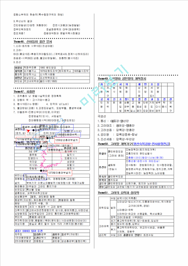 통합한국사_요약자료.hwp