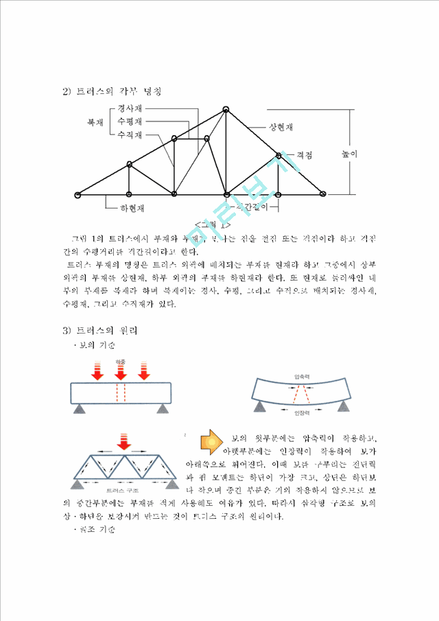 트러스구조.hwp