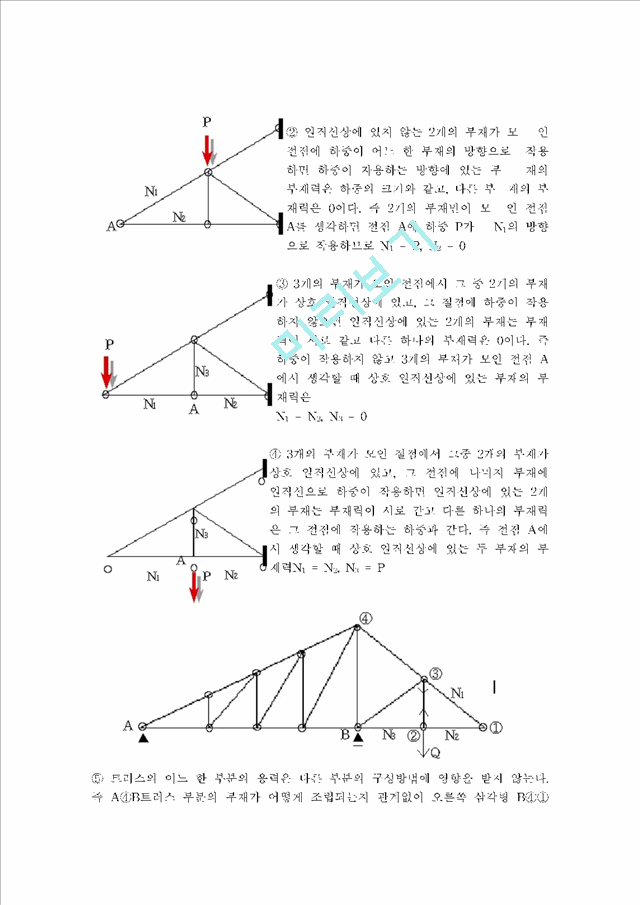 트러스구조.hwp