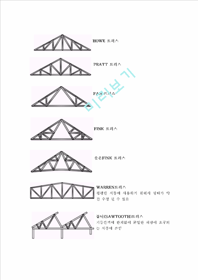 트러스구조.hwp