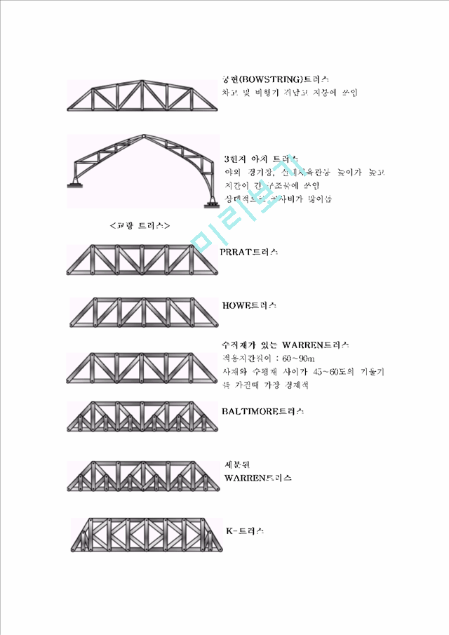 트러스구조.hwp