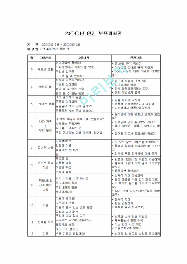 특성별 보육프로그램 장애아 연간보육계획안, 장애안 월간 보육계획안, 장애아 주간 보육계획안, 장애아 일일보육계획안).hwp