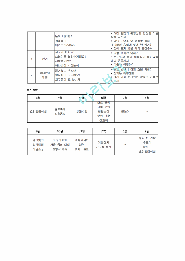 특성별 보육프로그램 장애아 연간보육계획안, 장애안 월간 보육계획안, 장애아 주간 보육계획안, 장애아 일일보육계획안).hwp