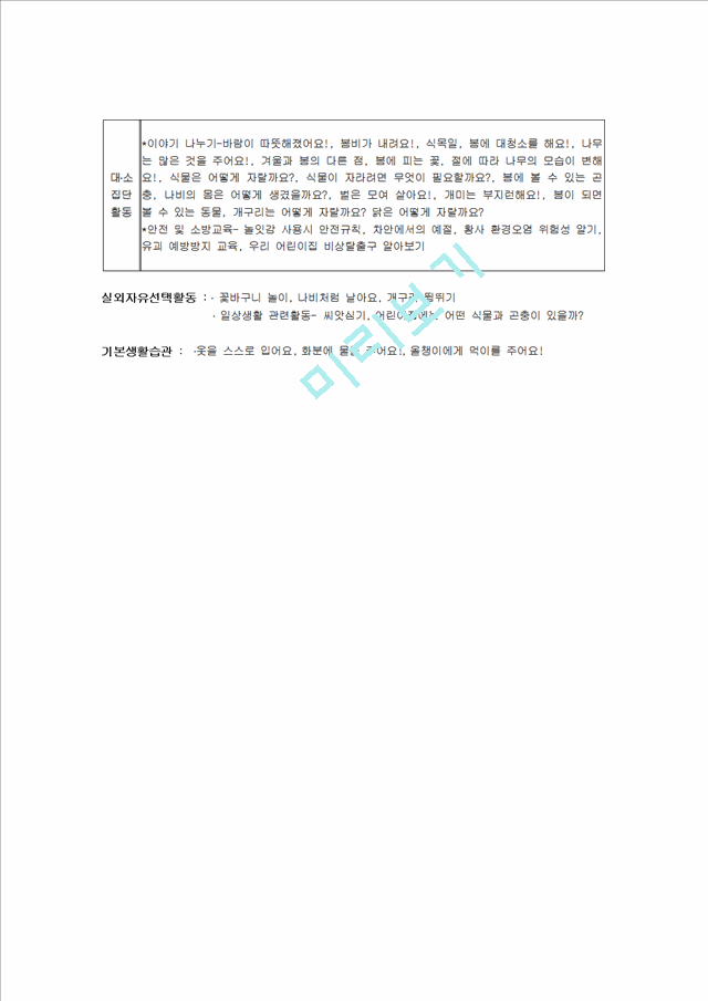 특성별 보육프로그램 장애아 연간보육계획안, 장애안 월간 보육계획안, 장애아 주간 보육계획안, 장애아 일일보육계획안).hwp