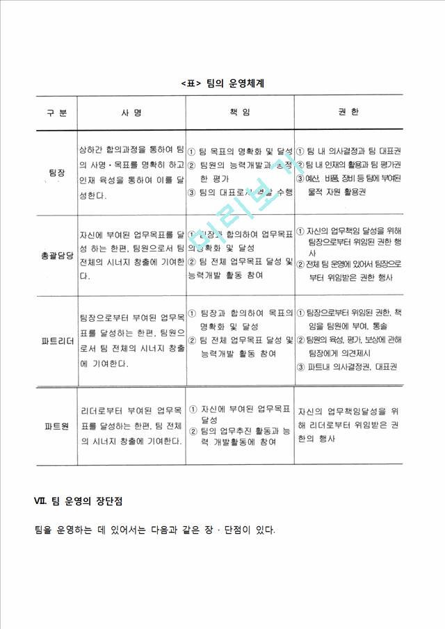 팀의 정의와 특성, 팀의 목적 및 필요성, 집단과 팀의 차이, 팀의 유형, 팀운영의 장단점, 팀의 운영체계.hwp