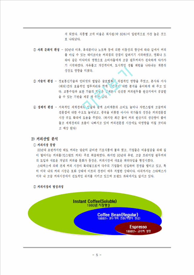 파노플리효과와스타벅스의한국진출,파노플리효과,스타벅스코리아의마케팅전략,스타벅스현지화전략실패.hwp