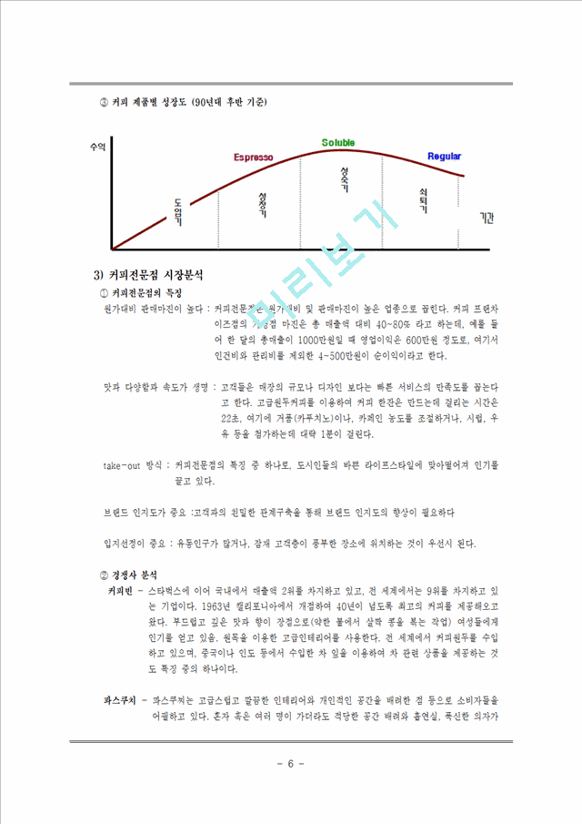 파노플리효과와스타벅스의한국진출,파노플리효과,스타벅스코리아의마케팅전략,스타벅스현지화전략실패.hwp