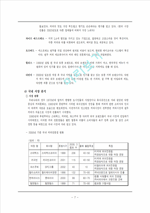 파노플리효과와스타벅스의한국진출,파노플리효과,스타벅스코리아의마케팅전략,스타벅스현지화전략실패.hwp