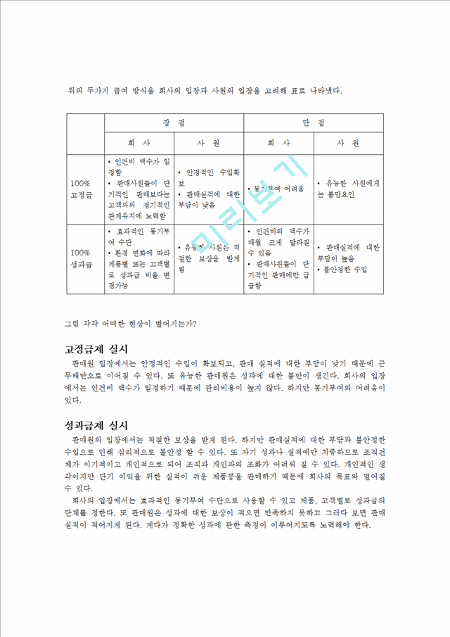 판매원 보상제도.hwp